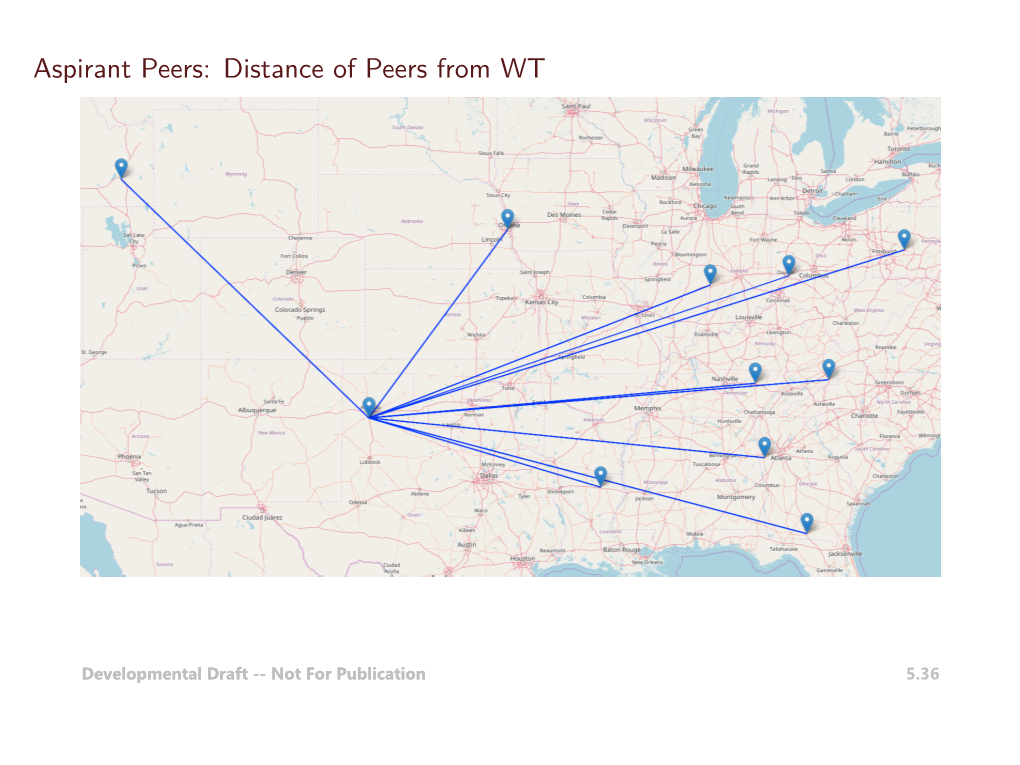 Aspirant Peers: Distance of Peers from WT