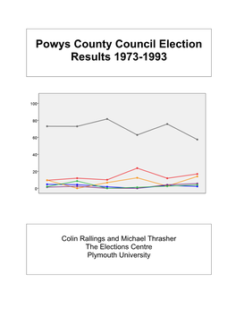 Powys County Council Election Results 1973-1993
