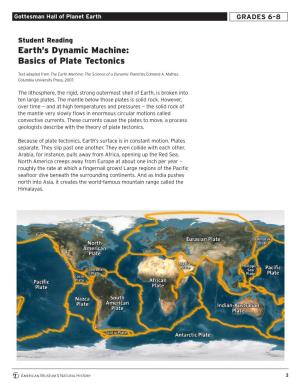 Earth's Dynamic Machine: Basics of Plate Tectonics