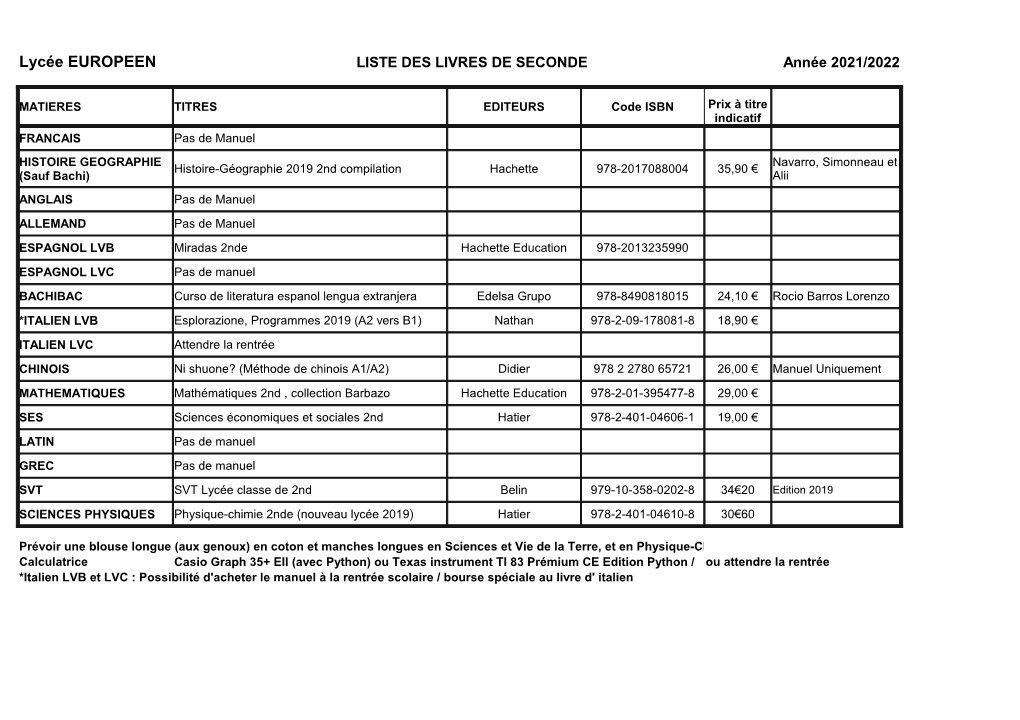 Lycée EUROPEEN LISTE DES LIVRES DE SECONDE Année 2021/2022