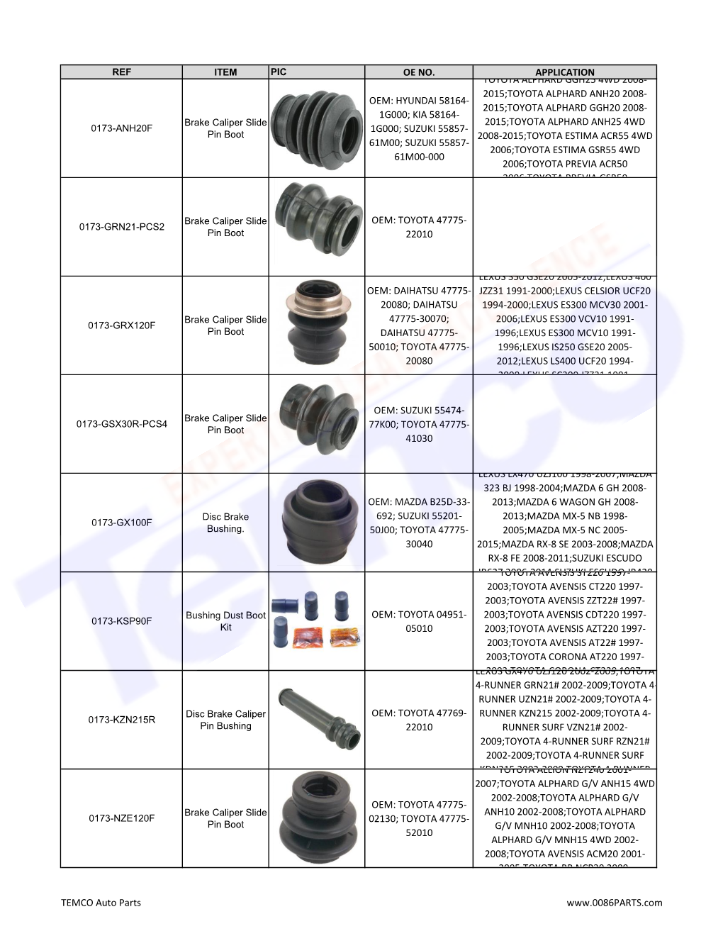 Brake Caliper Repair 2375-T4F Sets CHEVROLET: 90540169, Kit Front 94 to 11 Bosch 4A0698471 FORD: 1002202, 95VW2M032AA, FTE: RKS57102, HOLDEN