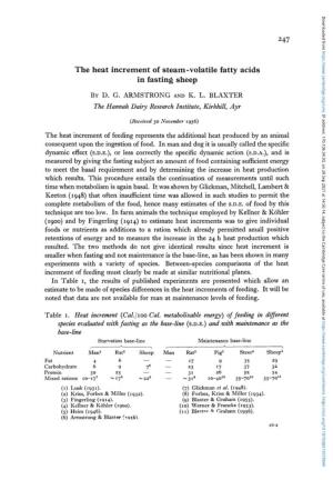 The Heat Increment of Steam-Volatile Fatty Acids in Fasting Sheep
