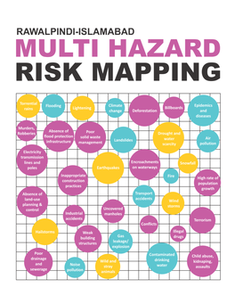 Rawalpindi – Islamabad – Multi Hazard Risk Mapping