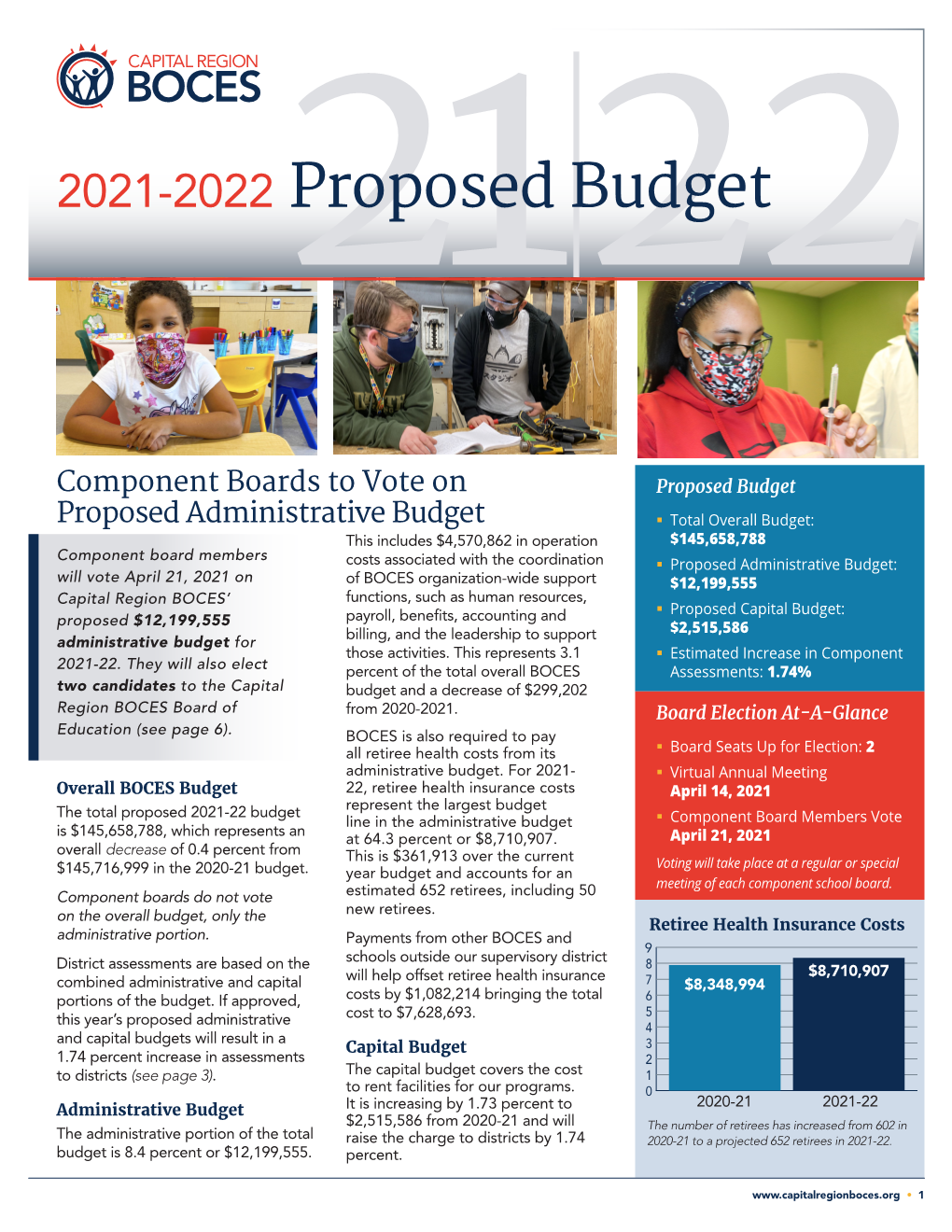 Capital Region BOCES Proposed Budget