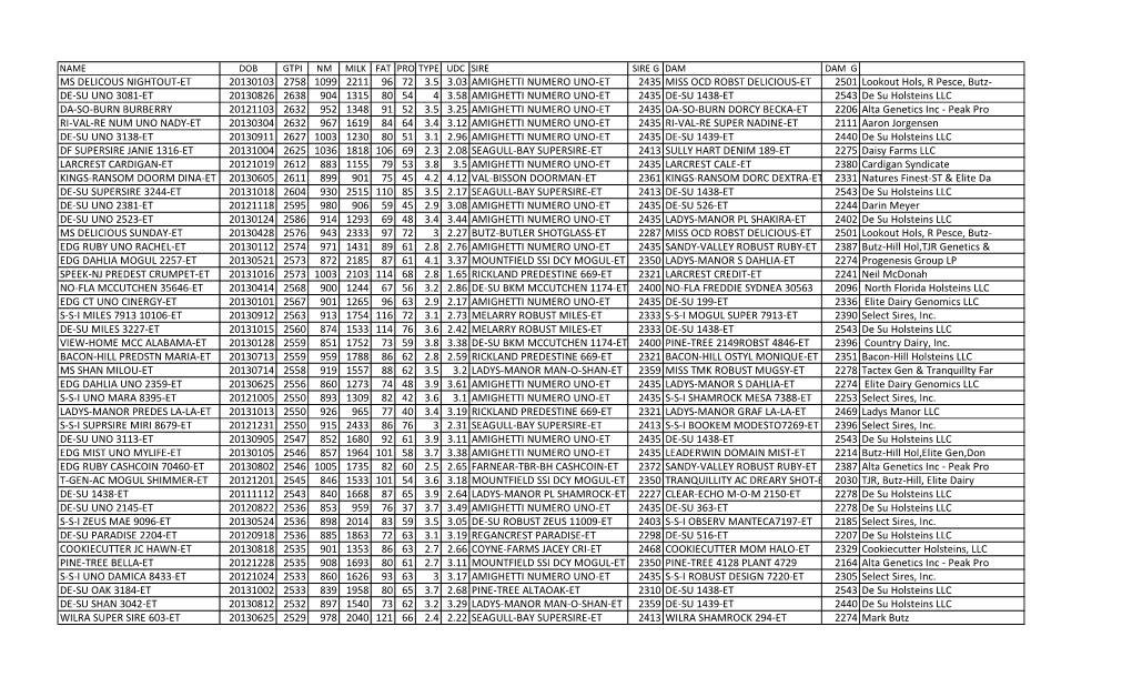 DEC 13 OVER 2299 GTPI.Pdf