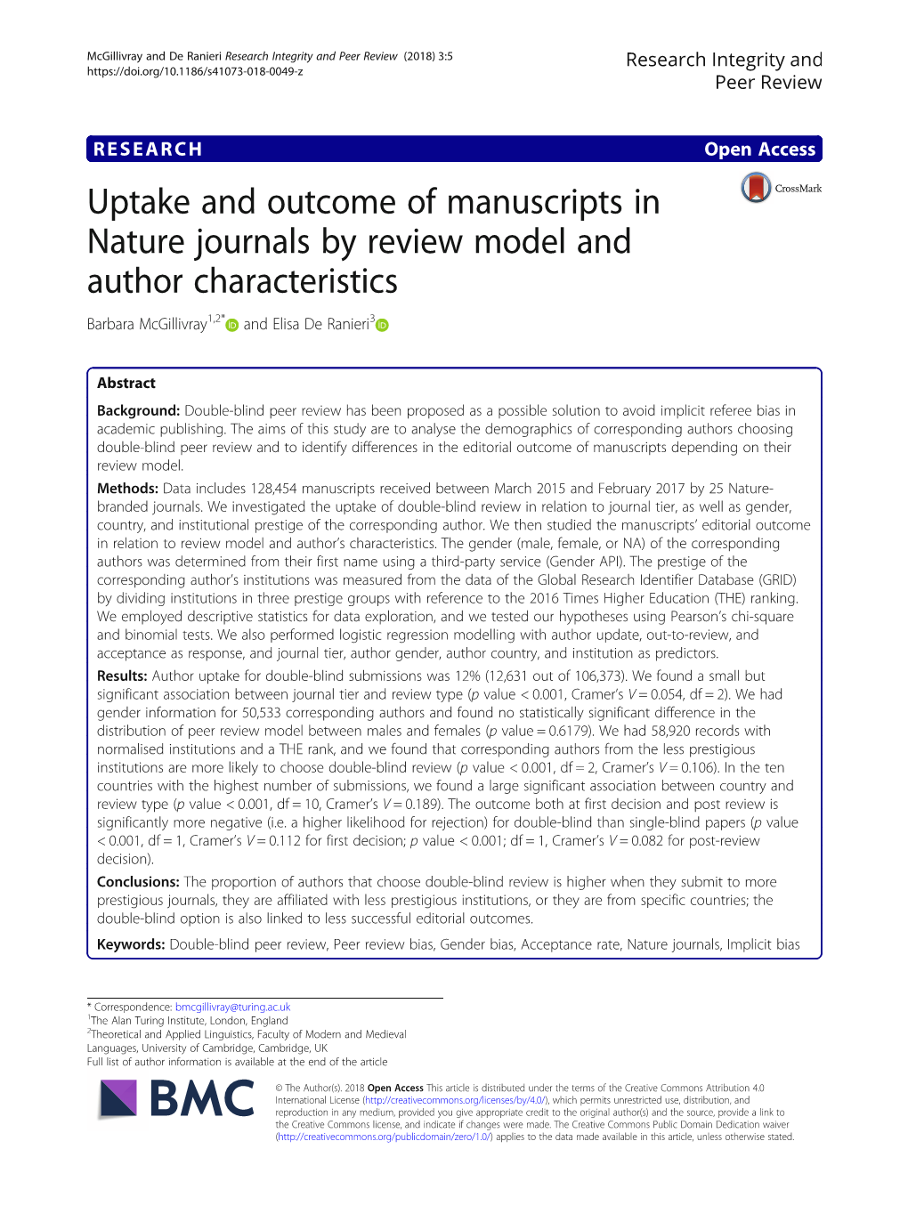 Uptake and Outcome of Manuscripts in Nature Journals by Review Model and Author Characteristics Barbara Mcgillivray1,2* and Elisa De Ranieri3