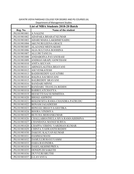 List of MBA Students 2018-20 Batch Reg