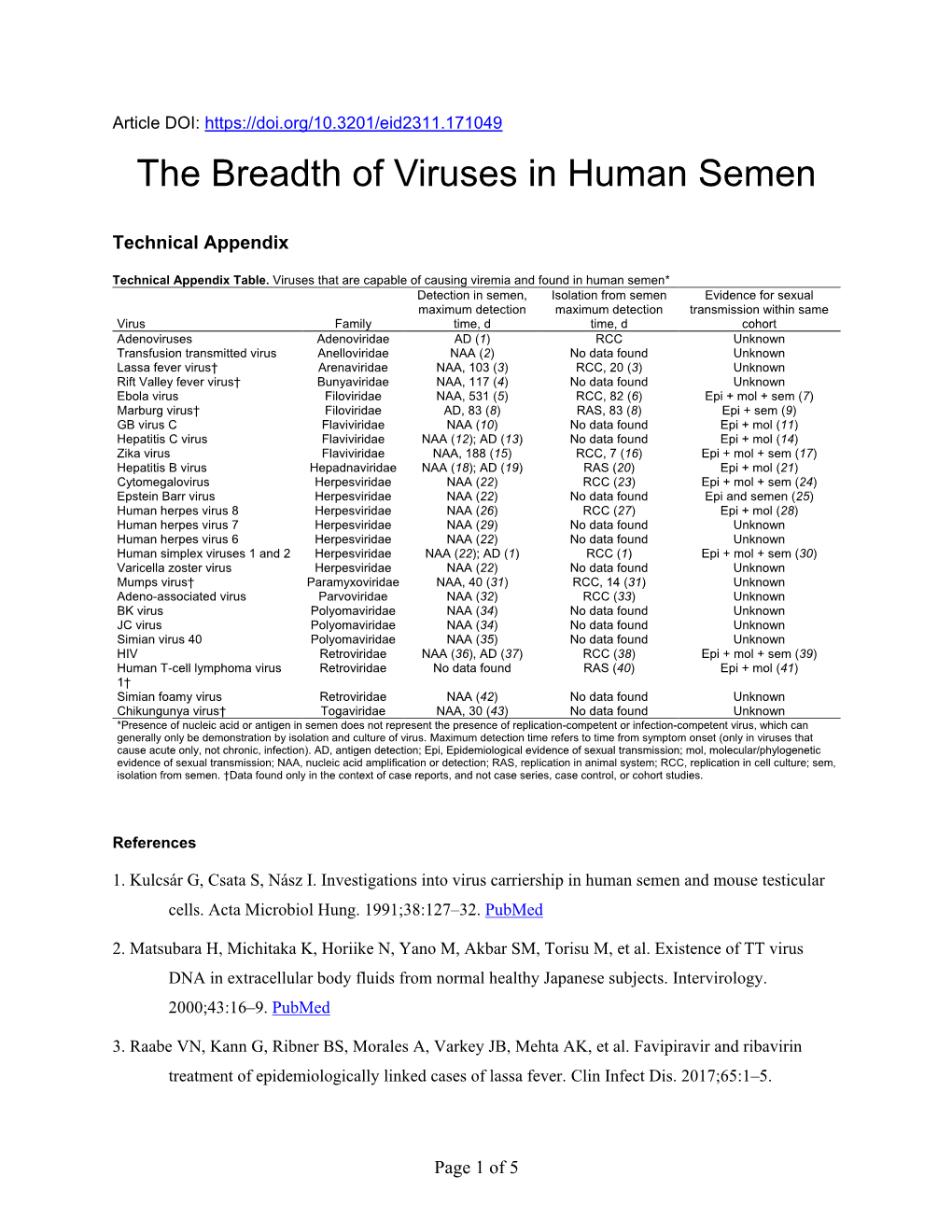 The Breadth of Viruses in Human Semen