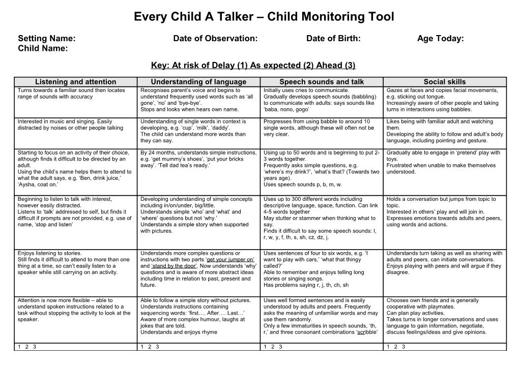 Every Child a Talker Child Monitoring Tool