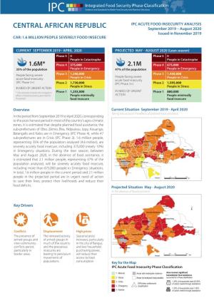 CENTRAL AFRICAN REPUBLIC September 2019 – August 2020 Issued in November 2019 CAR: 1.6 MILLION PEOPLE SEVERELY FOOD INSECURE