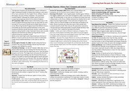 Knowledge Organiser: History Year 7 Conquest and Control