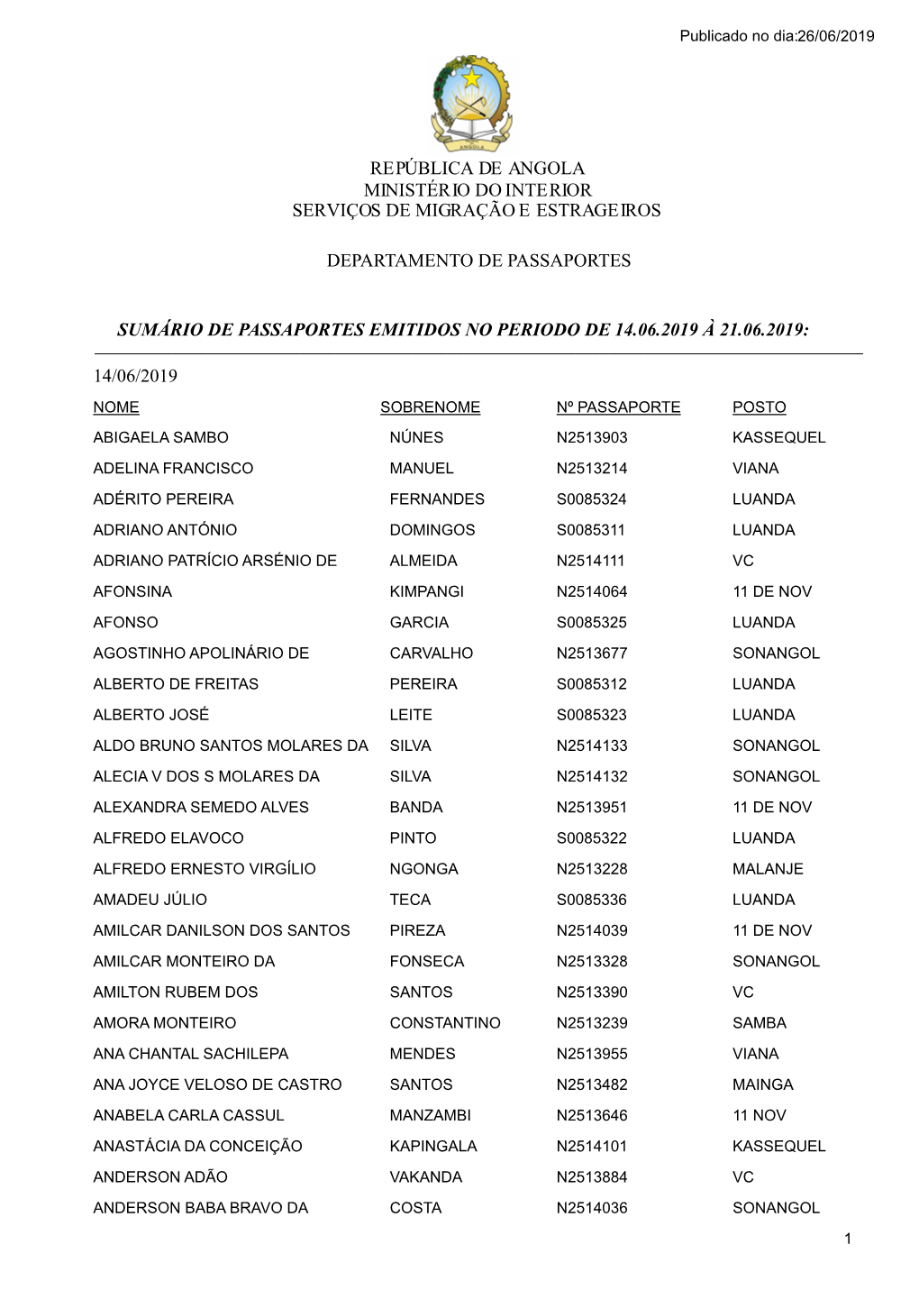 Departamento De Passaportes República De