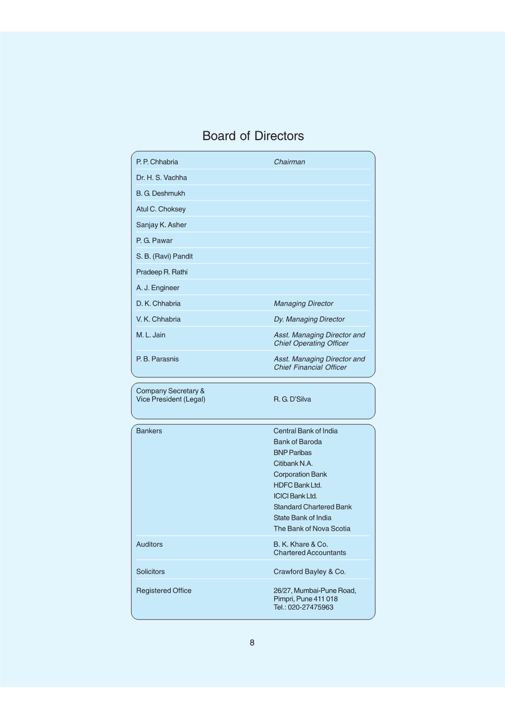 Finolex Cables Limited Board of Directors