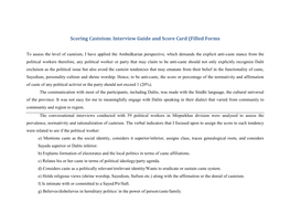 Scoring Casteism: Interview Guide and Score Card (Filled Forms
