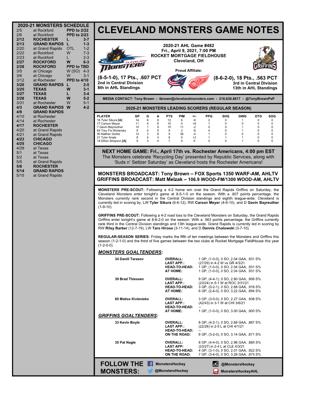 Cleveland Monsters Game Notes