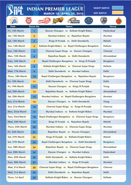 NIGHT MATCH DAY MATCH Date Game No. Teams Venue Fri, 12Th