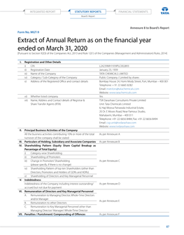 Extract of Annual Return As on the Financial Year Ended on March 31
