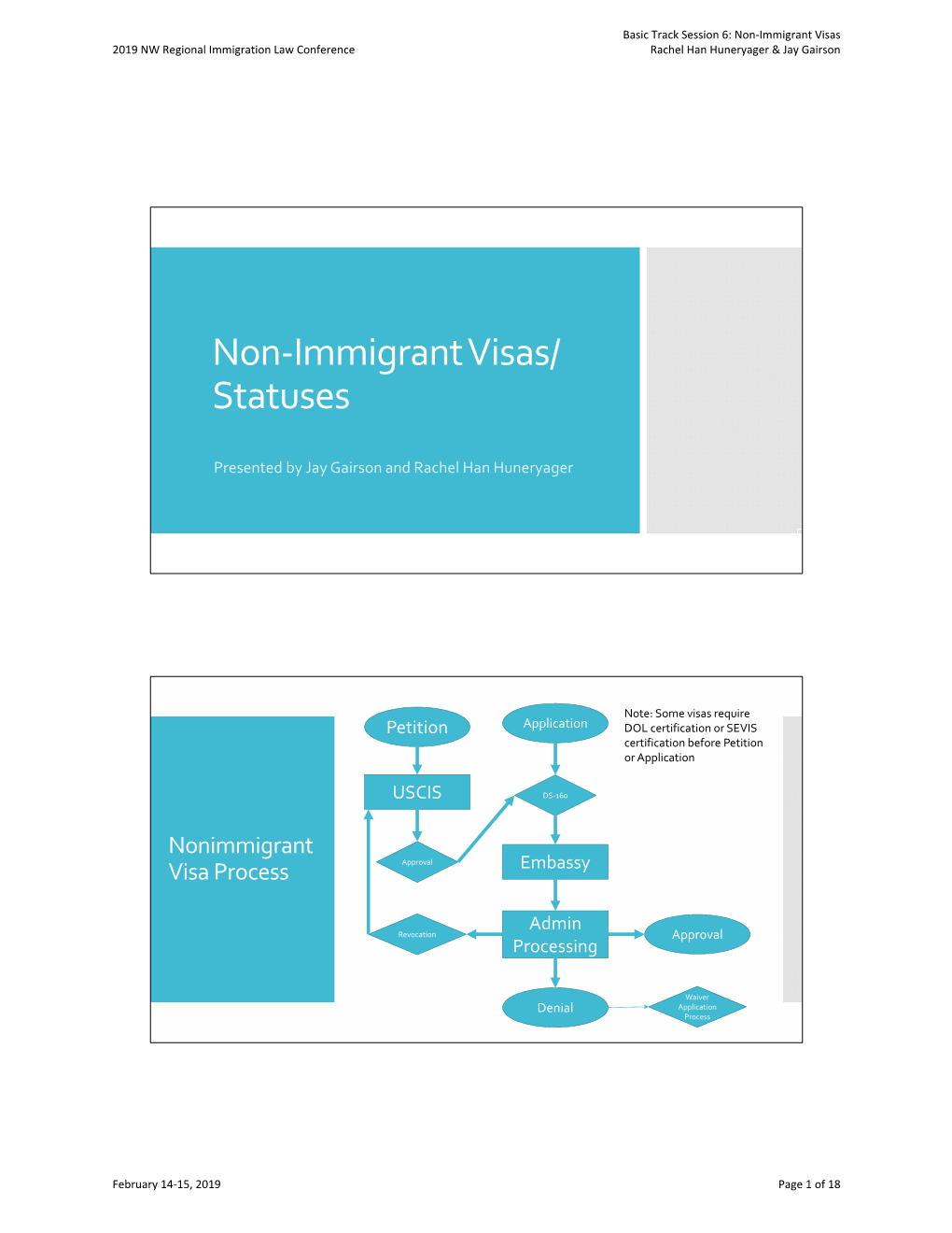 Non-Immigrant Visas 2019 NW Regional Immigration Law Conference Rachel Han Huneryager & Jay Gairson