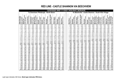Red Line - Castle Shannon Via Beechview