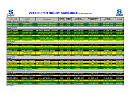 2014 Super Rugby Draw