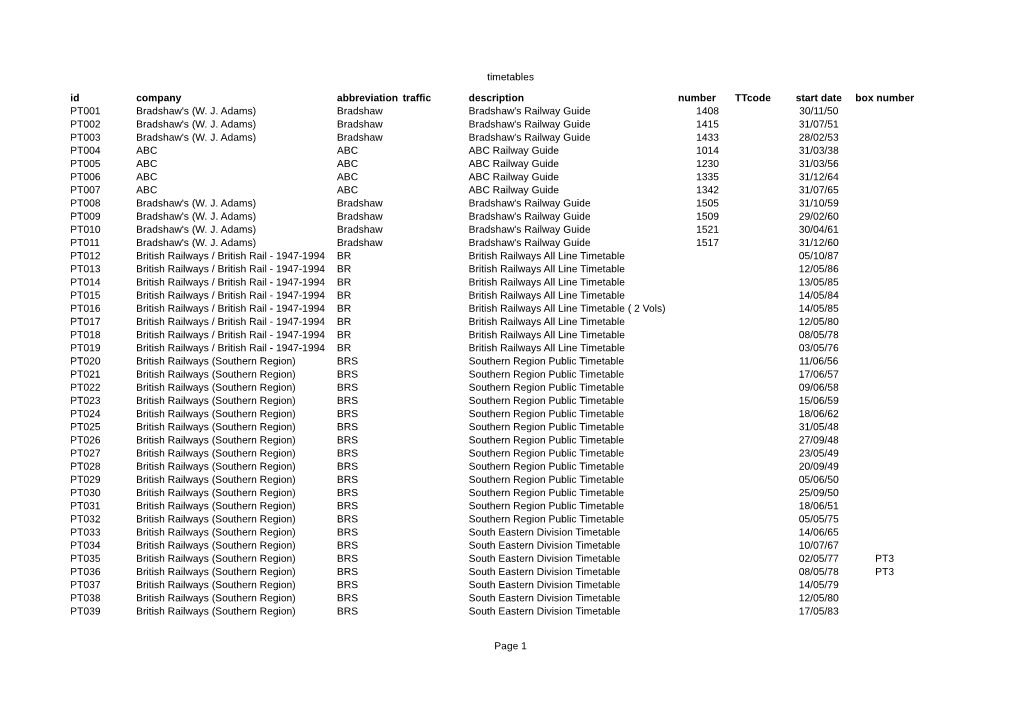 Timetables Collection