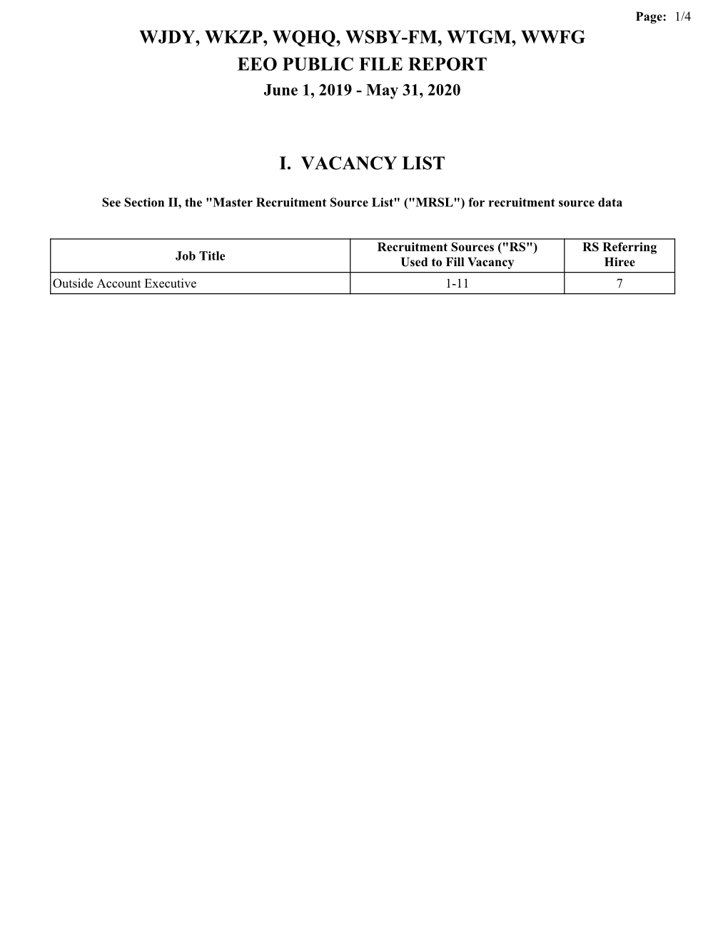 WJDY, WKZP, WQHQ, WSBY-FM, WTGM, WWFG EEO PUBLIC FILE REPORT June 1, 2019 - May 31, 2020