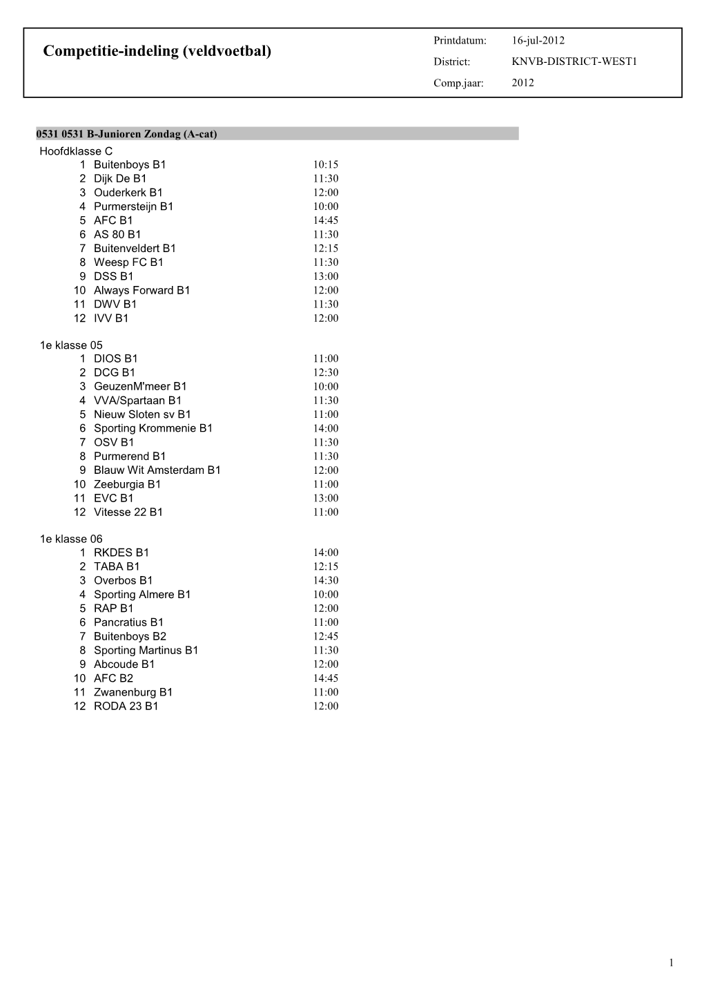 Competitie-Indeling (Veldvoetbal) District: KNVB-DISTRICT-WEST1 Comp.Jaar: 2012