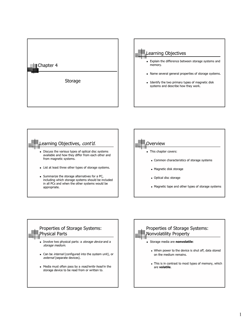 Chapter 4 Storage Learning Objectives Learning Objectives