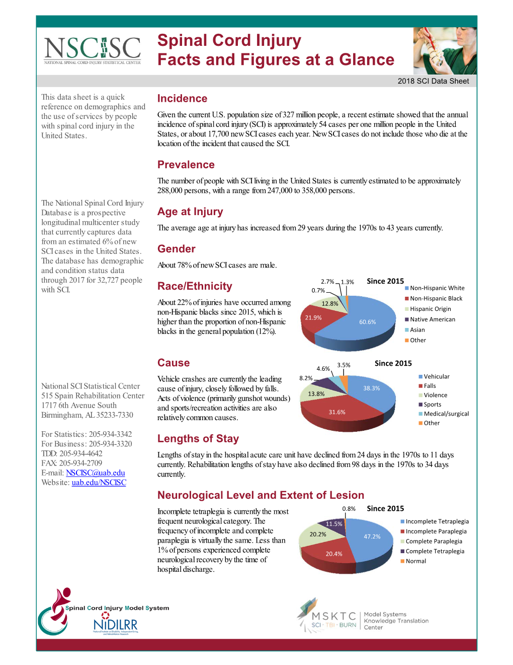 National Spinal Cord Injury Statistical Center, Facts and Figures at a Glance