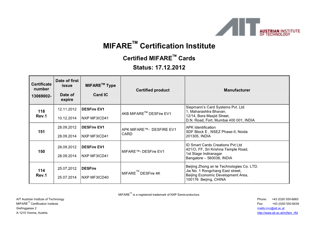 MIFARE® Certification Institute