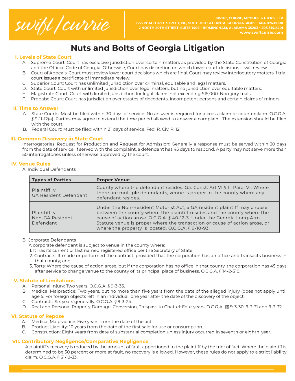 Nuts and Bolts of Georgia Litigation I