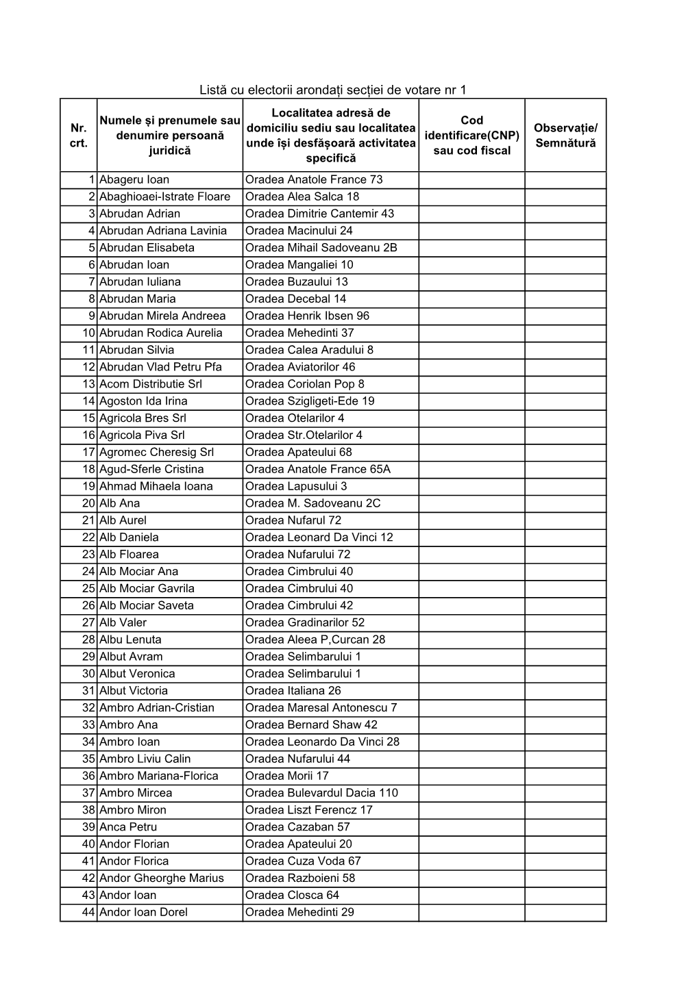 Lista Electorala Pentru Afisare.Xlsx