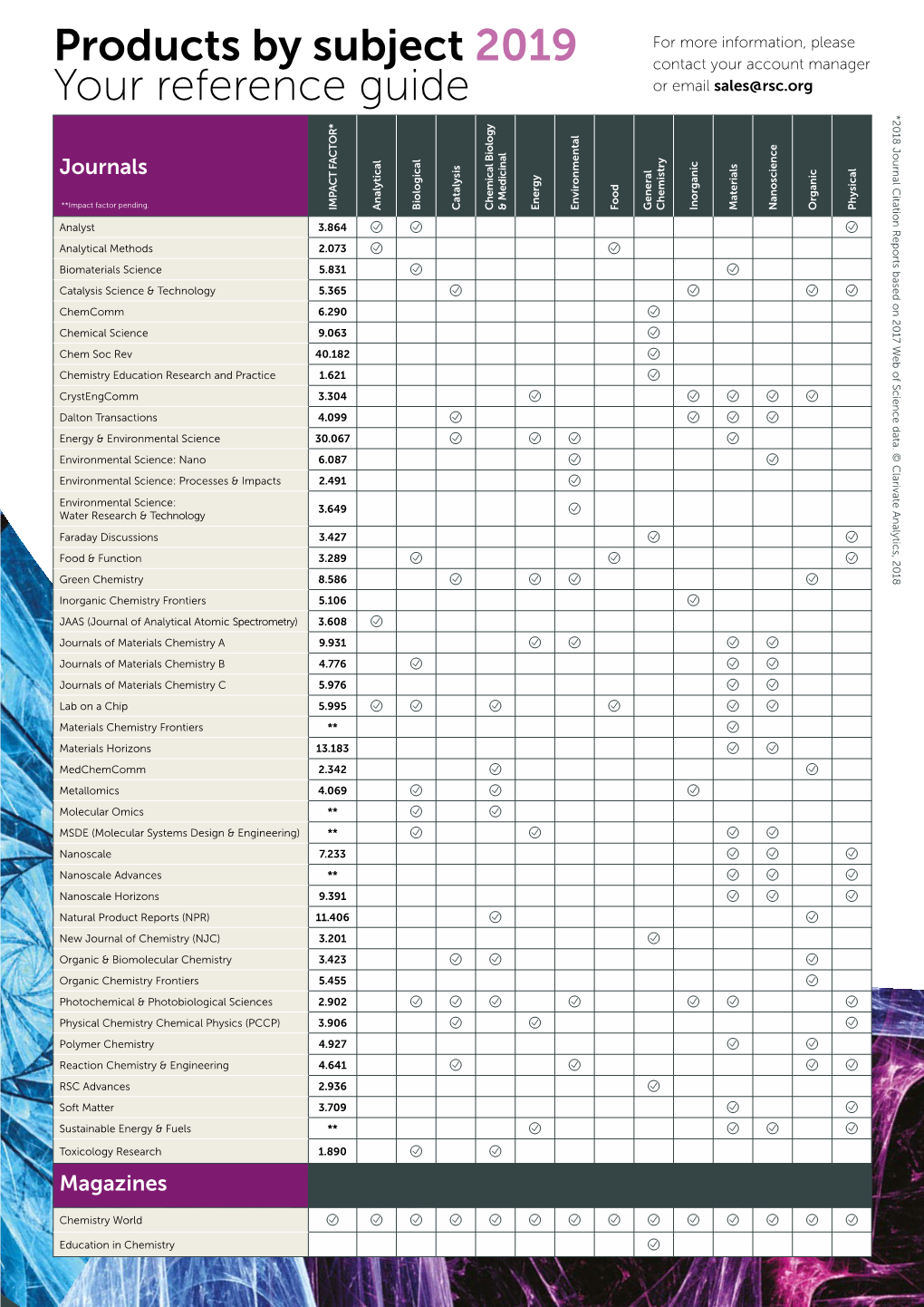 Products by Subject 2019 Your Reference Guide