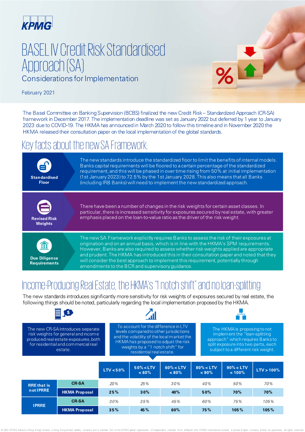 BASEL IV Credit Risk Standardised Approach (SA) Considerations for ...