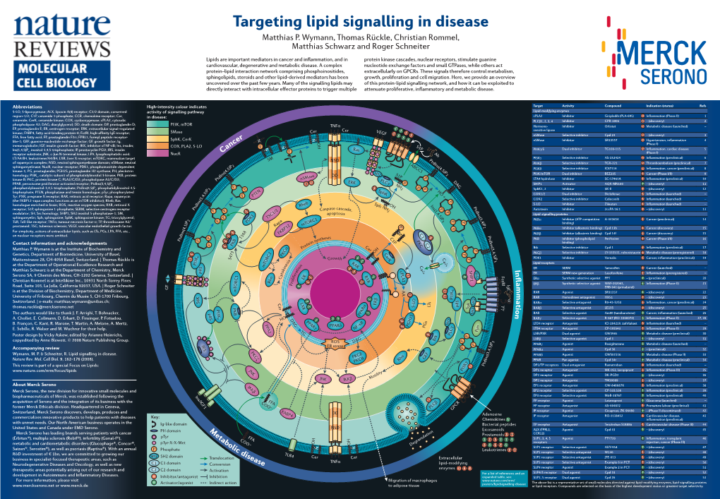 Targeting Lipid Signalling in Disease Matthias P