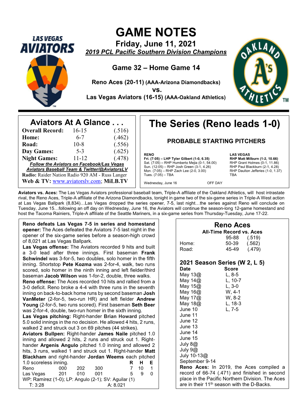 GAME NOTES Friday, June 11, 2021