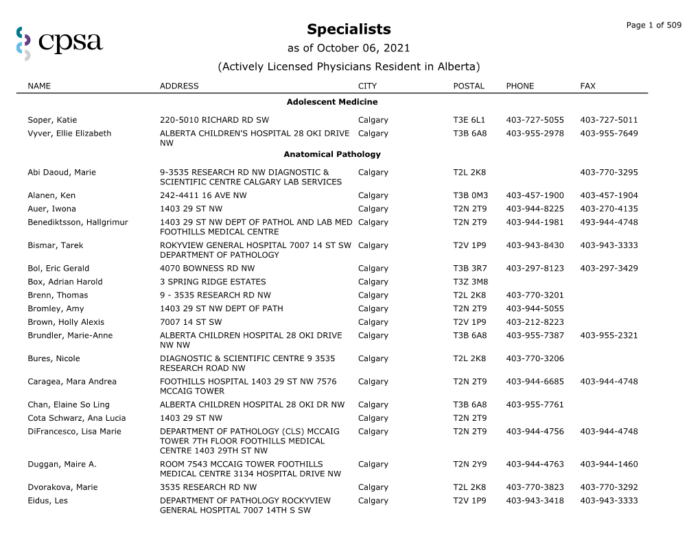 Specialists Page 1 of 509 As of October 06, 2021 (Actively Licensed Physicians Resident in Alberta)