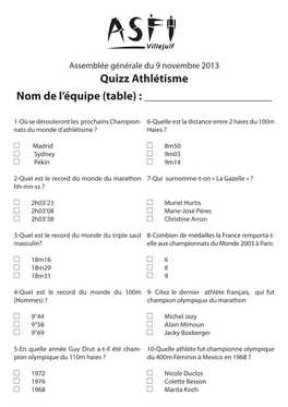 Quizz Athlétisme Nom De L’Équipe (Table) : ______