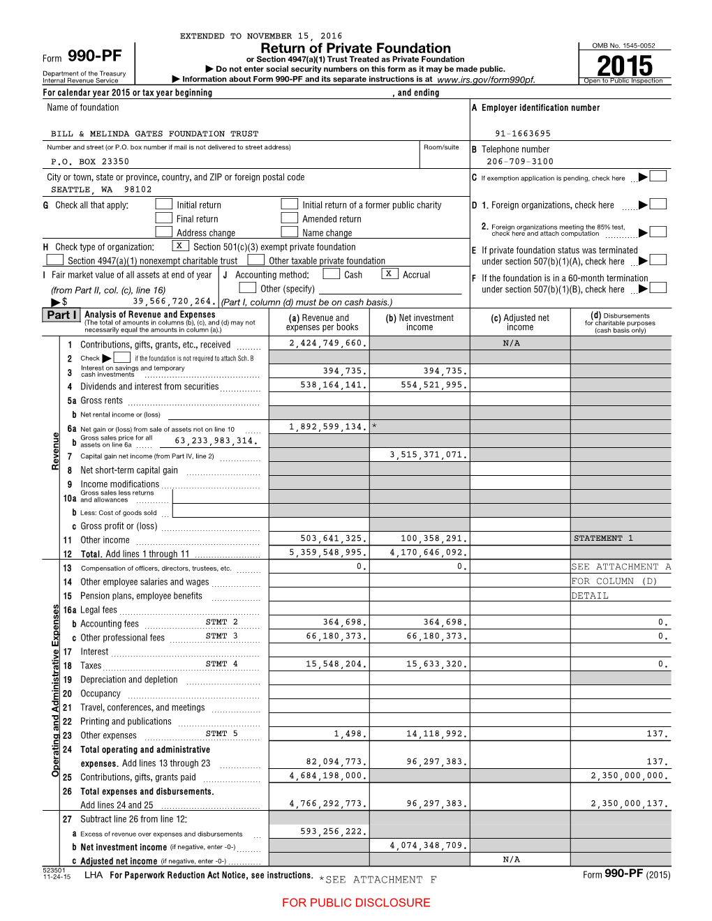 990-PF Or Section 4947(A)(1) Trust Treated As Private Foundation | Do Not Enter Social Security Numbers on This Form As It May Be Made Public