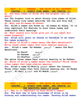 Grade 6 Islamic Notes