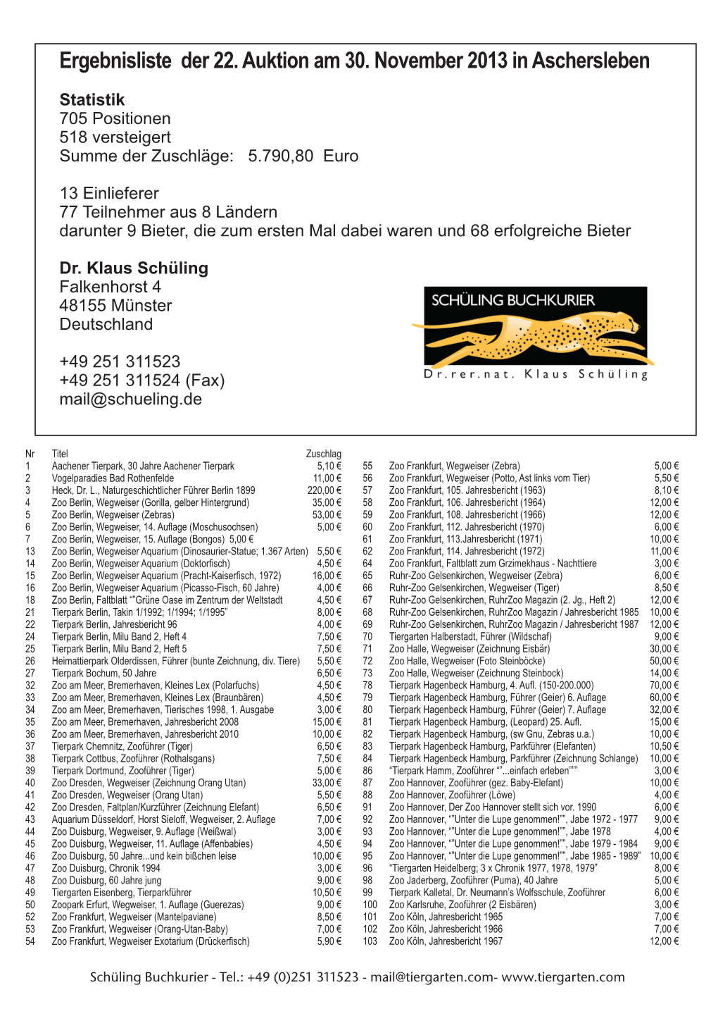 Ergebnisliste Der 22. Auktion Am 30. November 2013 in Aschersleben