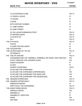 Movie Inventory - Dvd 11/15/2017 Movie Title Rating