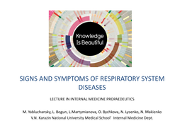 Signs and Symptoms of Respiratory System Diseases
