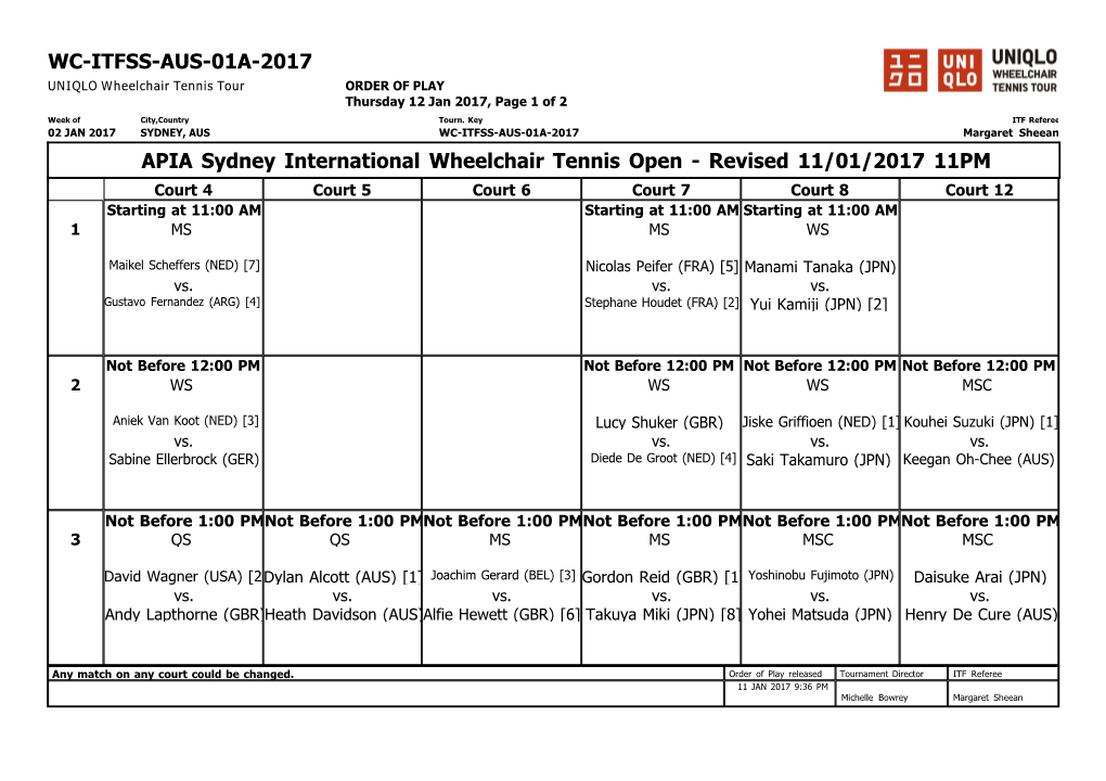 ITF Wheelchair Tennis Tournament Planner