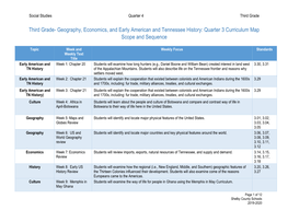 Third Grade- Geography, Economics, and Early American and Tennessee History: Quarter 3 Curriculum Map Scope and Sequence