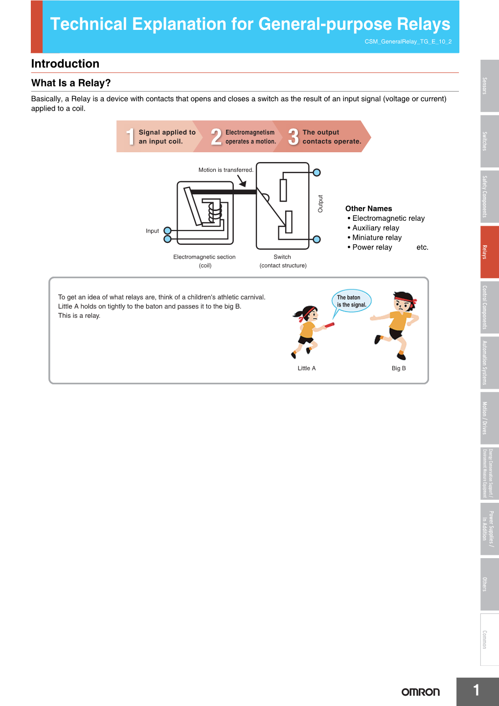 Technical Explanation for General-Purpose Relays