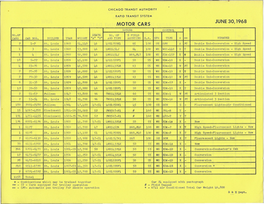 MOTOR CARS JUNE 30, 1968 I'flotors CONTROL NO.OF SEATS NO