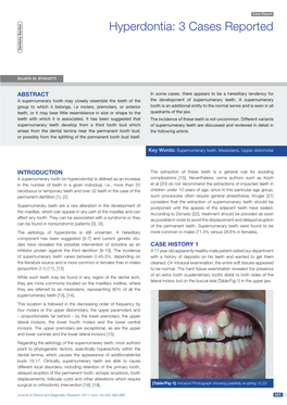 Hyperdontia: 3 Cases Reported Dentistry Section