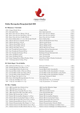 Daftar Barang Dan Harga Juni/Juli 2020