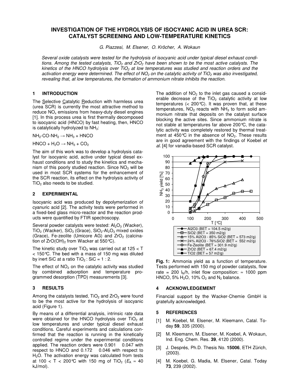 Investigation of the Hydrolysis of Isocyanic Acid in Urea Scr: Catalyst Screening and Low-Temperature Kinetics